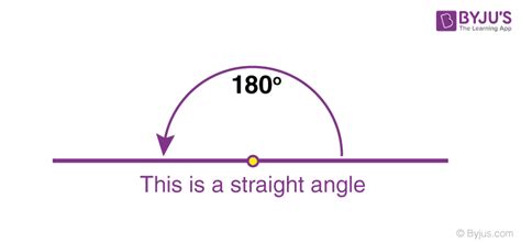 Measure Of An Angle Definition Geometry - Study the types of angles ...