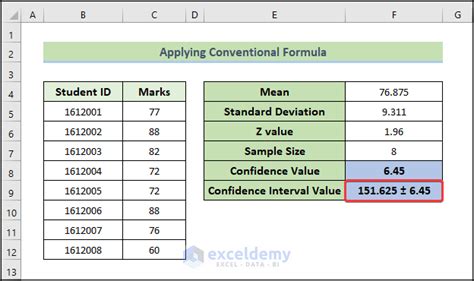 How To Calculate Percent Confidence Interval In Excel Ways