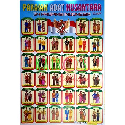 Poster Pakaian Adat Nusantara Lazada Indonesia