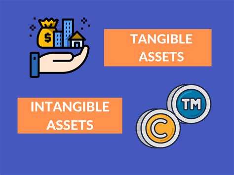 Tangible And Intangible Resources Evaluate The Role Of Tangible And