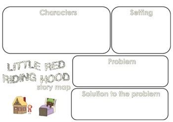 Red riding hood, or red cap, is an old fairy tale, known in many different variations, and each one of them can be interpreted in many different ways. Little Red Riding Hood Story Map Fairytales by Rachel's ...