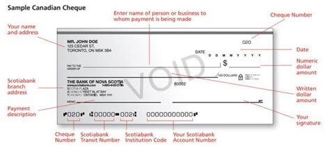 How To Find Your Scotiabank Routing Number Policyme