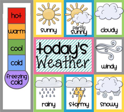 Preschool Weather Chart Preschool Weather Preschool Circle Time