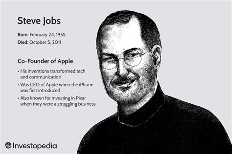 steve jobs and the apple story