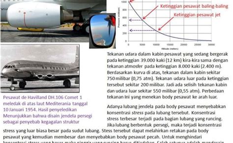 Detail Contoh Soal Gaya Angkat Pesawat Koleksi Nomer My Xxx Hot Girl
