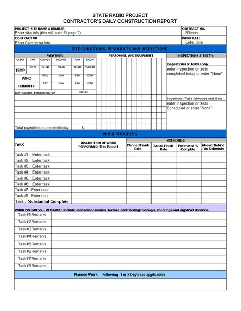 Test Summary Report Excel Template Sample Professional