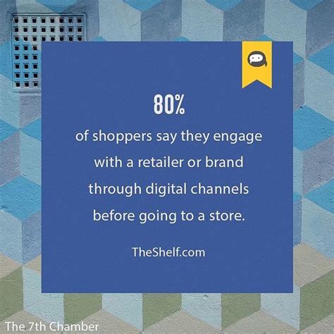 Social Marketing Stats 80 Of Shoppers Say They Engage With A Retailer Or Brand Through