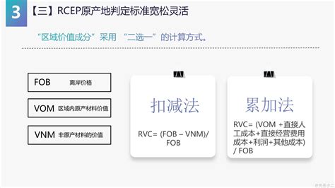 Ppt：利用rcep原产地规则形成企业竞争优势 关务小二 企业通关好帮手