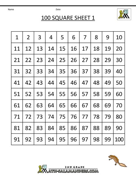 Printable Number Square