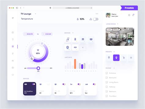 Smart Home Dashboard Ui Concept Figma Free Download