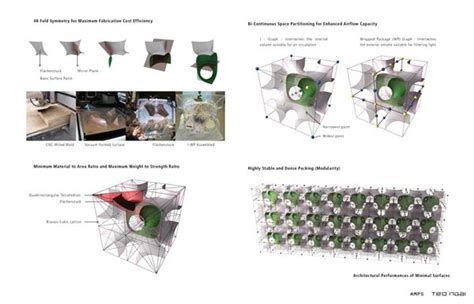 Bio Mechanical Pod System Produces Fresh Air Evolo Architecture