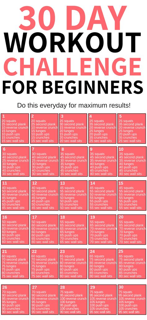 Workout Plan For Weight Loss Beginners Cardio Workout Exercises