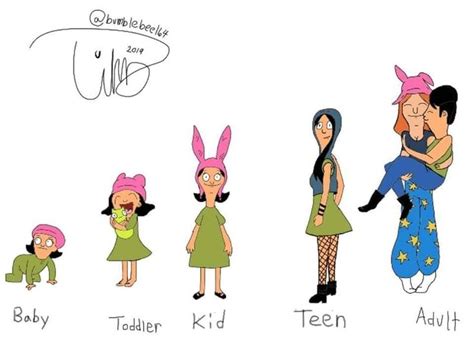 Pin By Debby Shipp On Bobs Burgers Bobs Burgers Louis Movie Tv