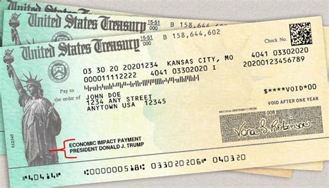 Stimulus Checks 2024 Indiana Vilma Jerrylee