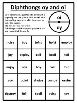 A consonant digraph, also known as a consonant phoneme, is a pair of consonants that make a single this page has links to our sections with phonics digraph worksheets. Vowel Diphthongs oi oy Game oy oi Activities oi and oy ...