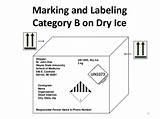 Photos of Dry Ice Label Printable