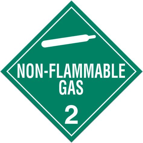 INCOM TA TB Class Non Flammable Gas Tagboard Placard Pkg