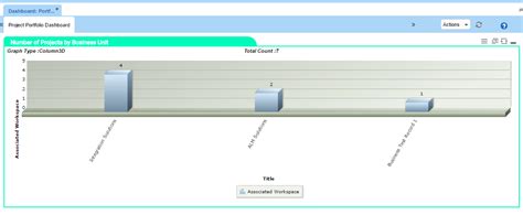 It Project Portfolio Task And Time Management Kovair