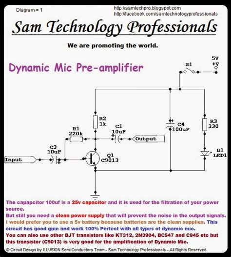 Sam Technology Professionals Dynamic Mic Pre Amplifier