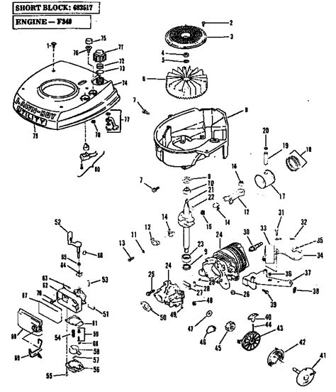 Engine Group Diagram And Parts List For Model 8602 Lawnboy Parts Walk