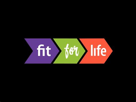 Fit For Life Logo Animation By Sarah Anne Gibson On Dribbble