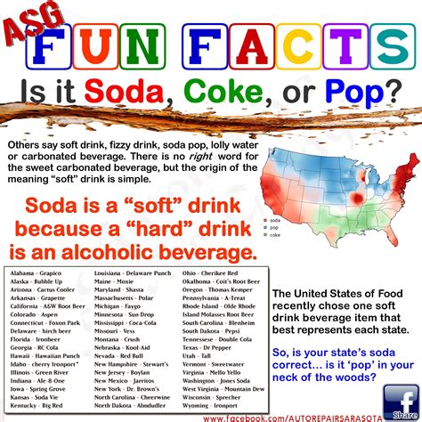 fun fact soda vs pop vs coke what do you call it and where are you from fun facts fun