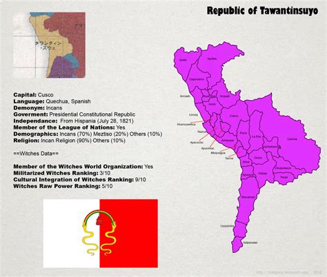 Sw Map Of Tawantinsuyo By Thanytony On Deviantart