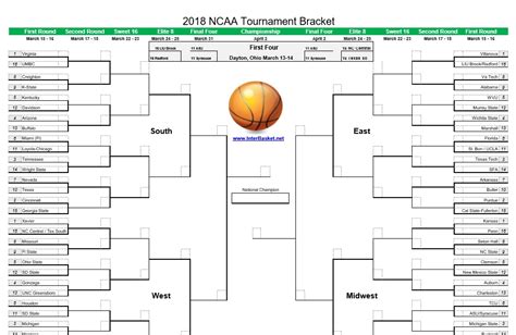 Print Out Your March Madness Ncaa Brackets For 2018 Tournament