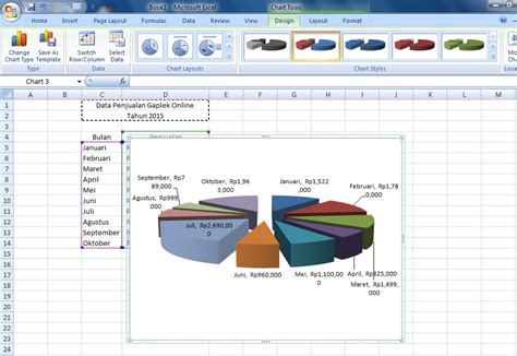 Cara Membuat Grafik Di Excel Dengan Banyak Data Sumber Berbagi Data