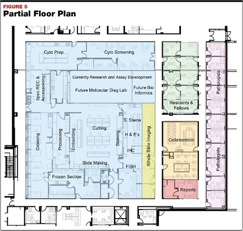 Clinical Laboratory Floor Plan Design Floorplansclick
