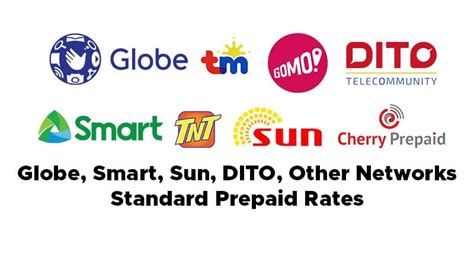 Globe Smart Dito Other Networks Standard Prepaid Rates Pinoytechsaga