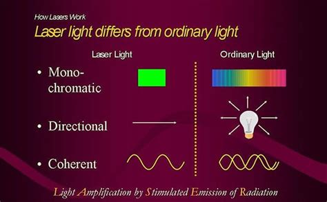 Led Light Vs Laser Light Aspen Laser University