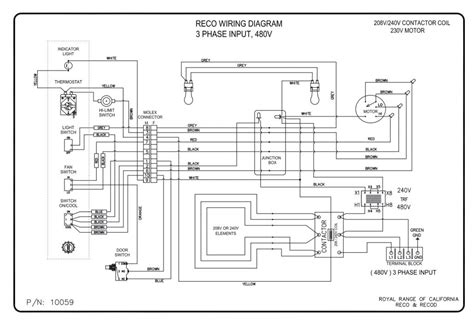Wiring diagrams and control methods for three phase ac motor. Wiring Diagrams - Royal Range of California