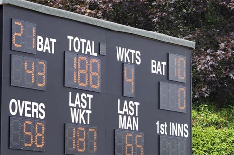 How Does Cricket Scoring Work 4 Ways To Score Runs Its Only Cricket