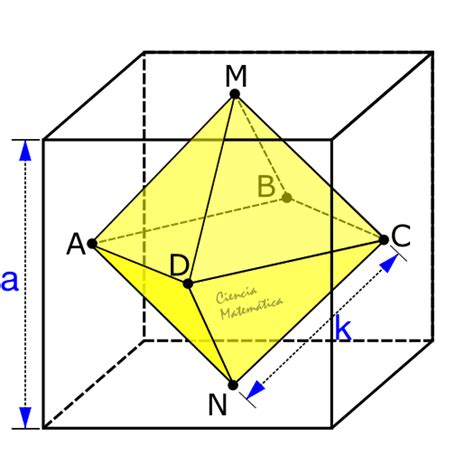 🥇 Hexaedro Regular【definición Área Volumen Y Ejercicios】