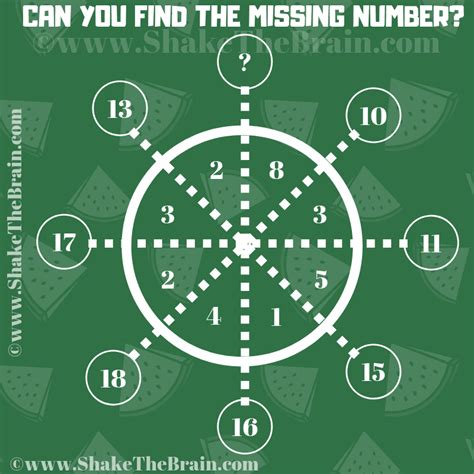 Tricky Maths Picture Puzzle With Answer To Twist Your Brain Shake The