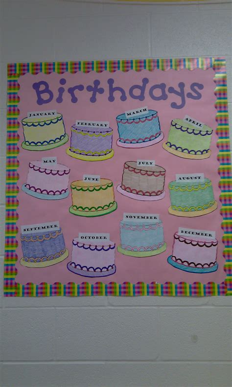 Birthday Chart With Birthday Cakeslaminated Is Better So You Can Dry