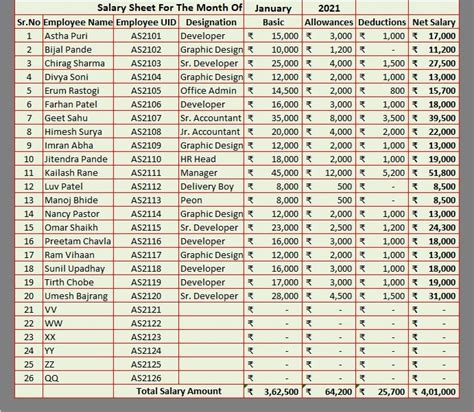 Ready To Use Simple Salary Sheet Excel Template Msofficegeek