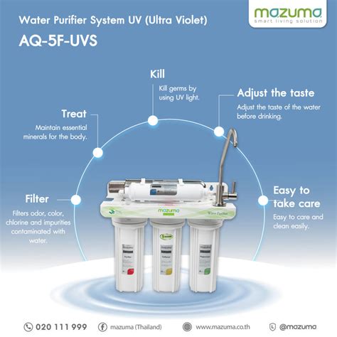 What Are The Different Types Of Water Purification Systems Mazuma