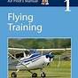 Airfly Manual