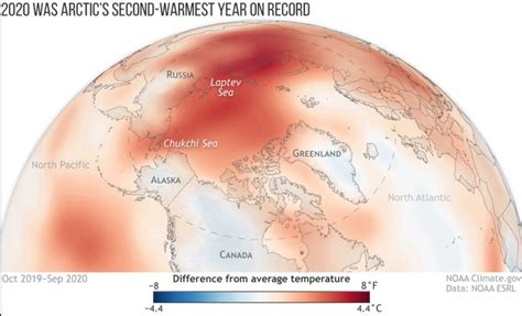 Arctic Warming Has Dramatically Reshaped Region In Past 15 Years