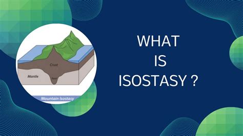 What Is Isostasy What Is Isostasy Theory What Is The Role Of Isostasy