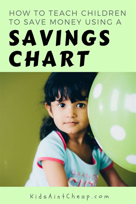 Teach Your Child About Money Free Savings Chart For Kids