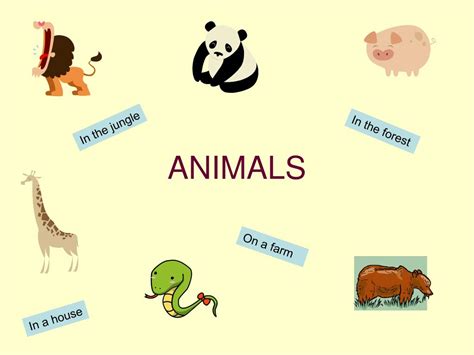 Ppt Animals Powerpoint Presentation Free Download Id95813