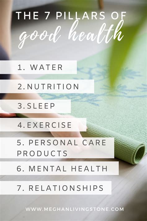 The 7 Pillars Of Good Health Health Quotes Health Coaching Quotes