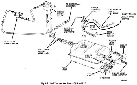 Mitsubishi mirage wiring diagrams, eng., pdf в архиве zip, 572 кб. DIAGRAM Wiring Diagrams For 1985 Jeep Cj7 FULL Version HD Quality Jeep Cj7 - DIAGRAMBOYESH ...