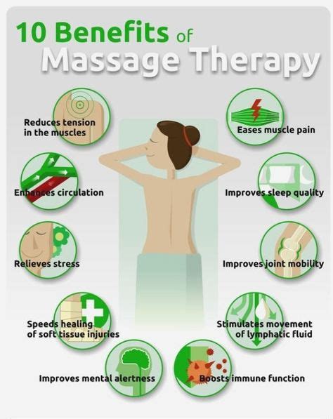 Neck Massage At Home Massage Therapy Massage Therapy Quotes Massage