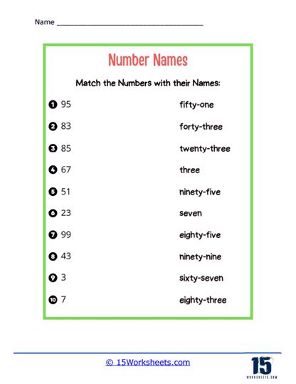 Number Names Worksheets 15