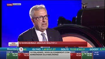 We did not find results for: İş Bankası YKB Tümsavaş Bloomberg HT'de