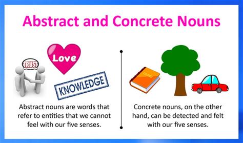 abstract nouns  concrete nouns  lessons